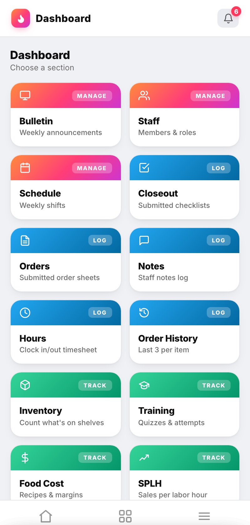 The Ember and Oak manager dashboard in Crewli, with bulletin, staff, schedule, closeouts, inventory and food cost in one screen