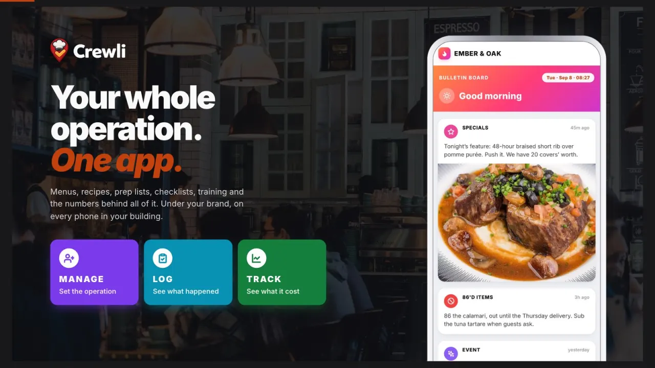 Crewli sales deck slide 1: Your whole operation. One app.