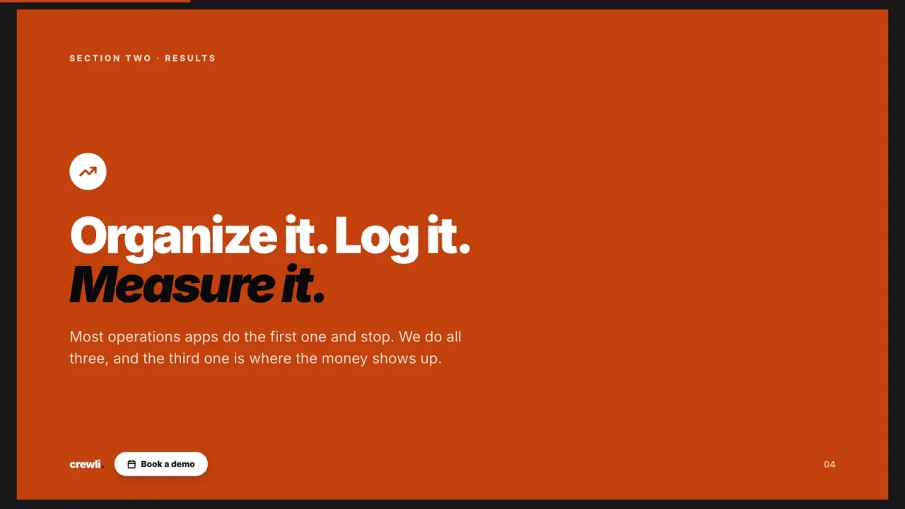 Crewli sales deck slide 4: organize it, log it, measure it
