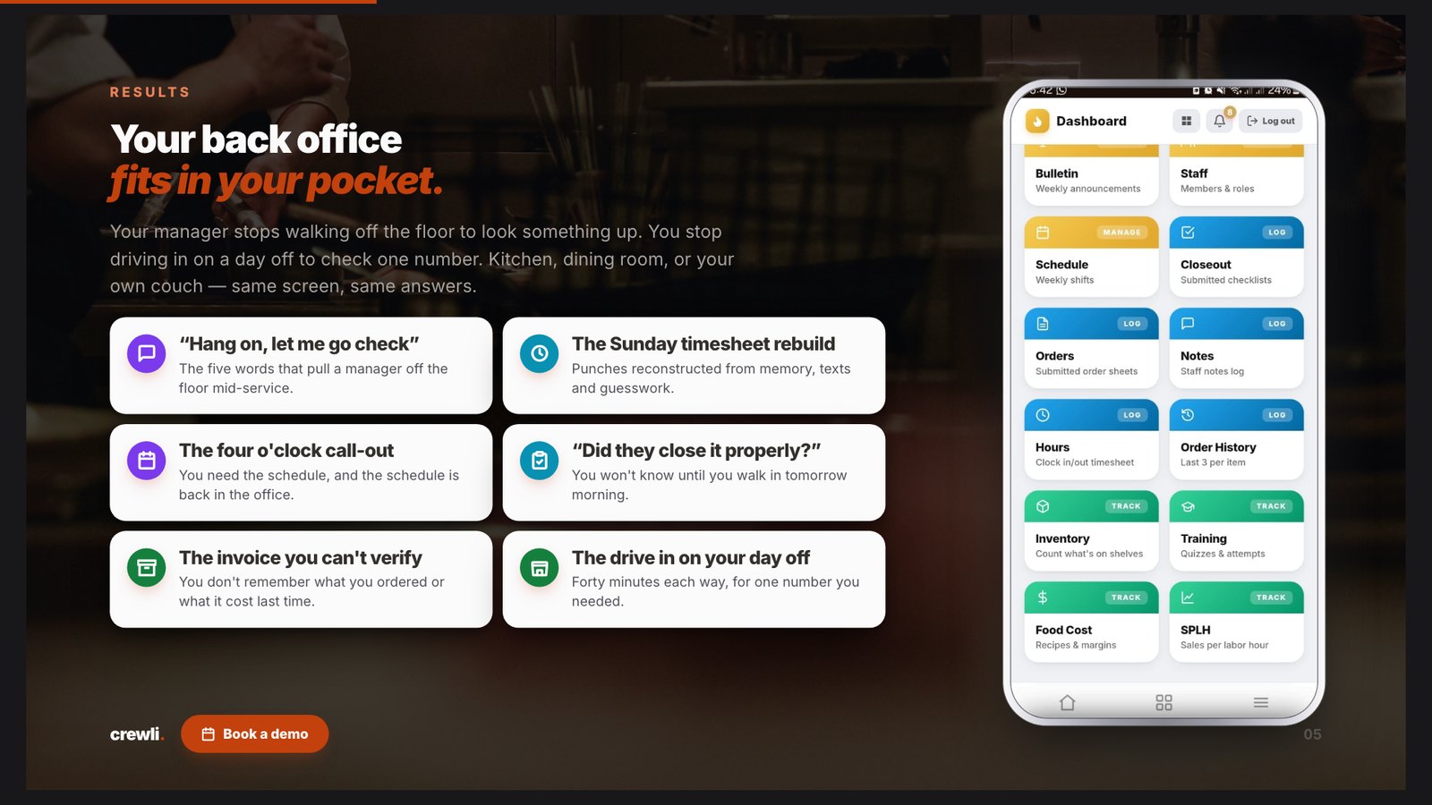 Crewli sales deck slide 5: the back office in your pocket