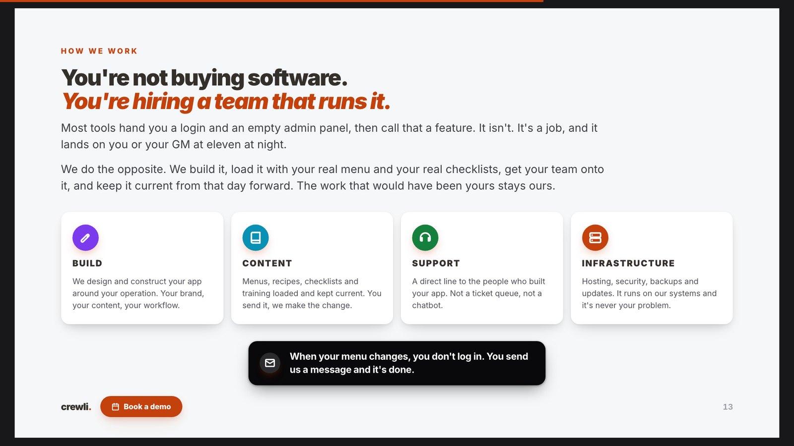 Crewli sales deck slide 13: you are hiring a team that runs it