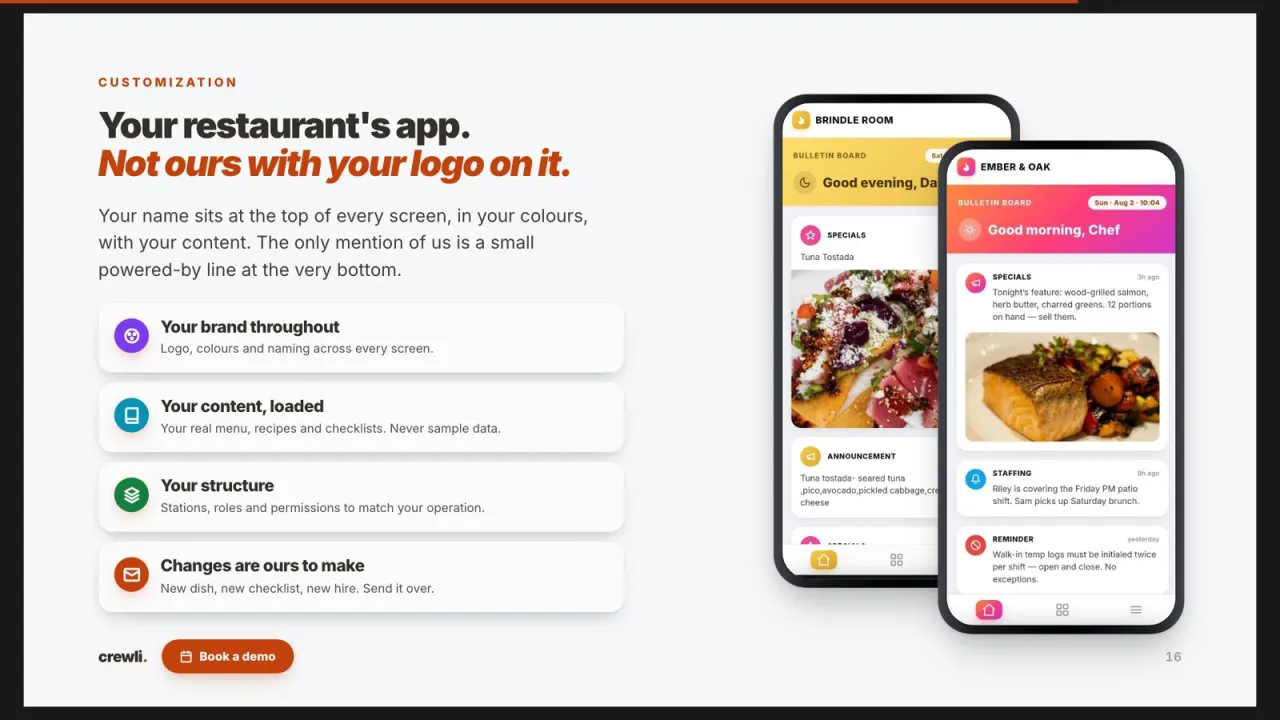 Crewli sales deck slide 16: branded to your restaurant