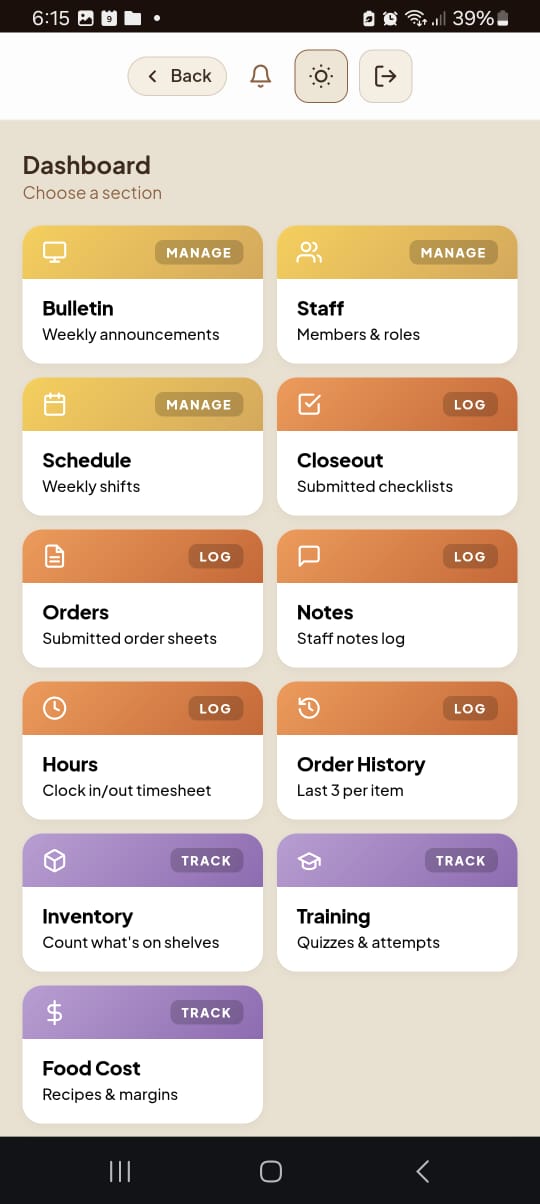 Crewli manager dashboard showing the whole shift at a glance