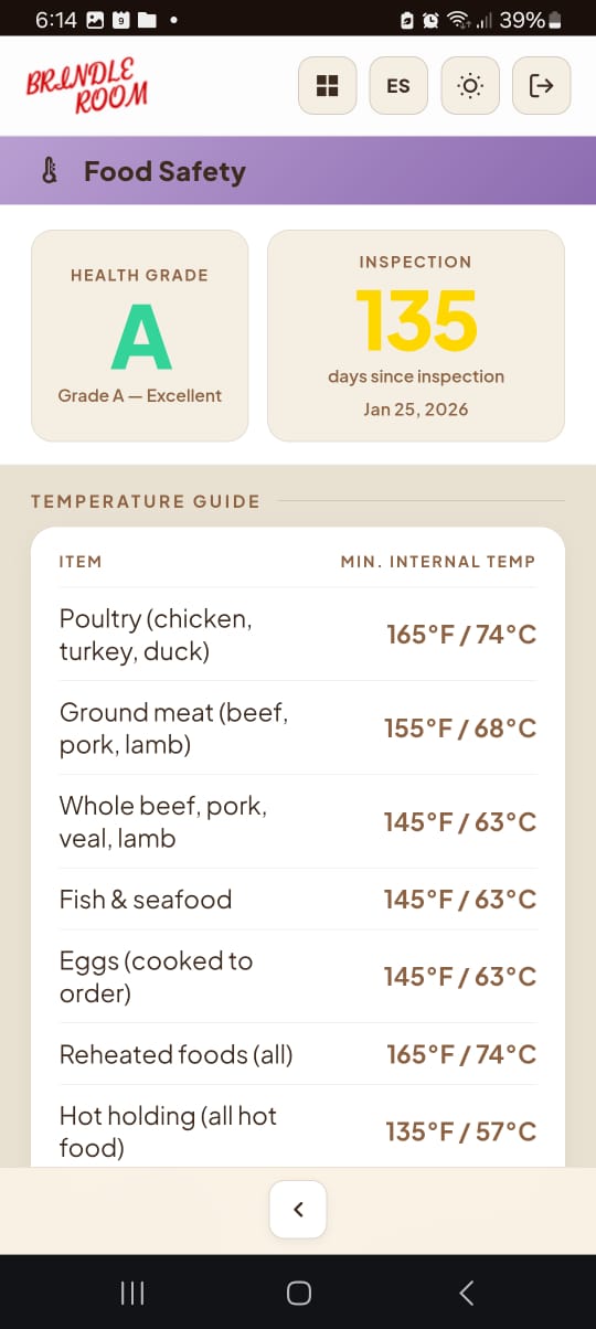 Crewli food safety log with timestamps and the staff member who logged it